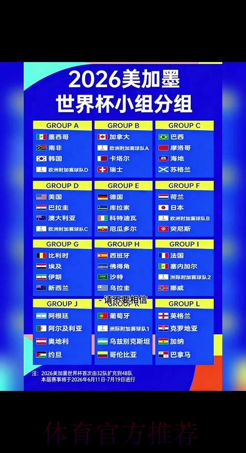 2026世界杯小组赛赛程一览观看指南查询入口 2026世界杯小组赛赛程一览观看指南查询入口